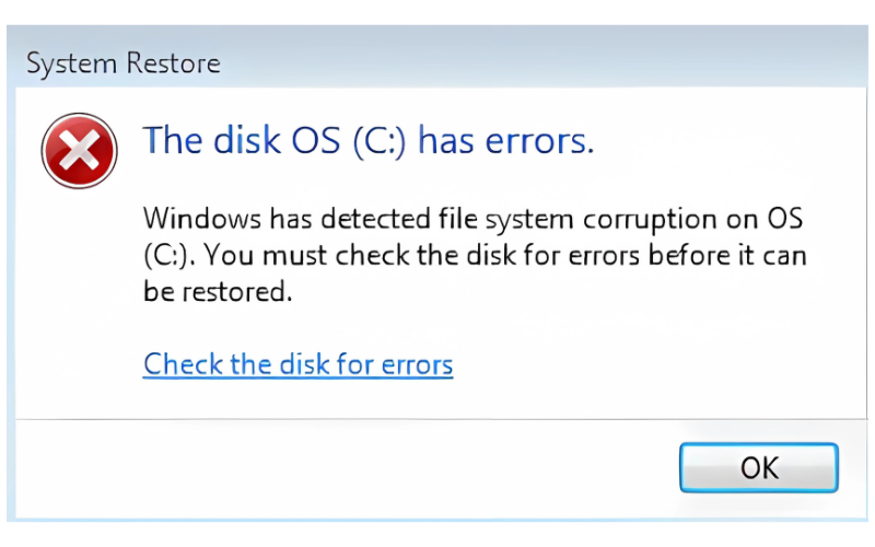 File System Corruption