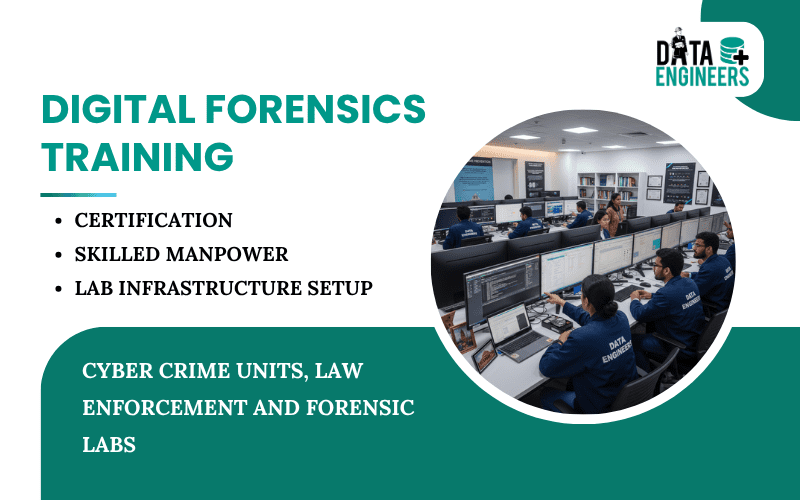 Digital Forensics Training - Manpower & Lab Setup | Damage Media Recovery