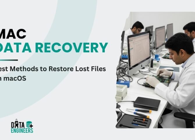 Mac Data Recovery
